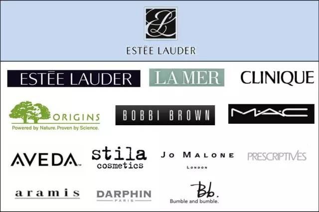 全球时尚品牌排名,全球时尚巨头