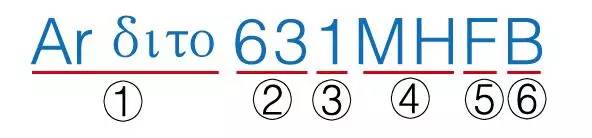自己制作路亚竿和路亚轮,怎么挑选路亚竿分别都能钓什么鱼