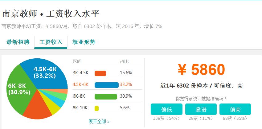 富士康的薪资水平,南京富士康工资待遇怎么样
