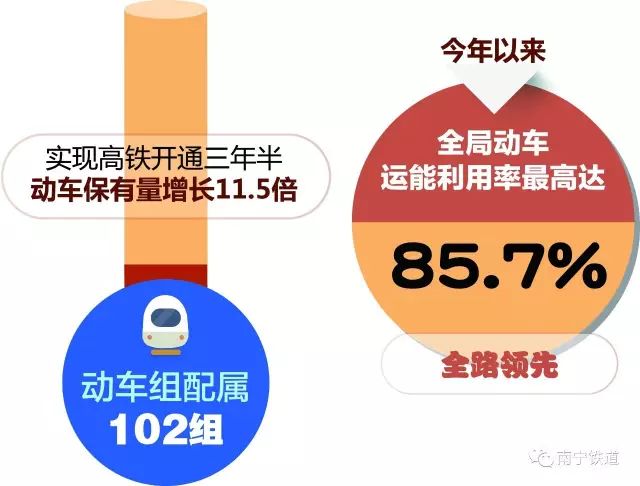 广西2023计划启动的高速高铁项目,广西各个地方开通高铁的时间