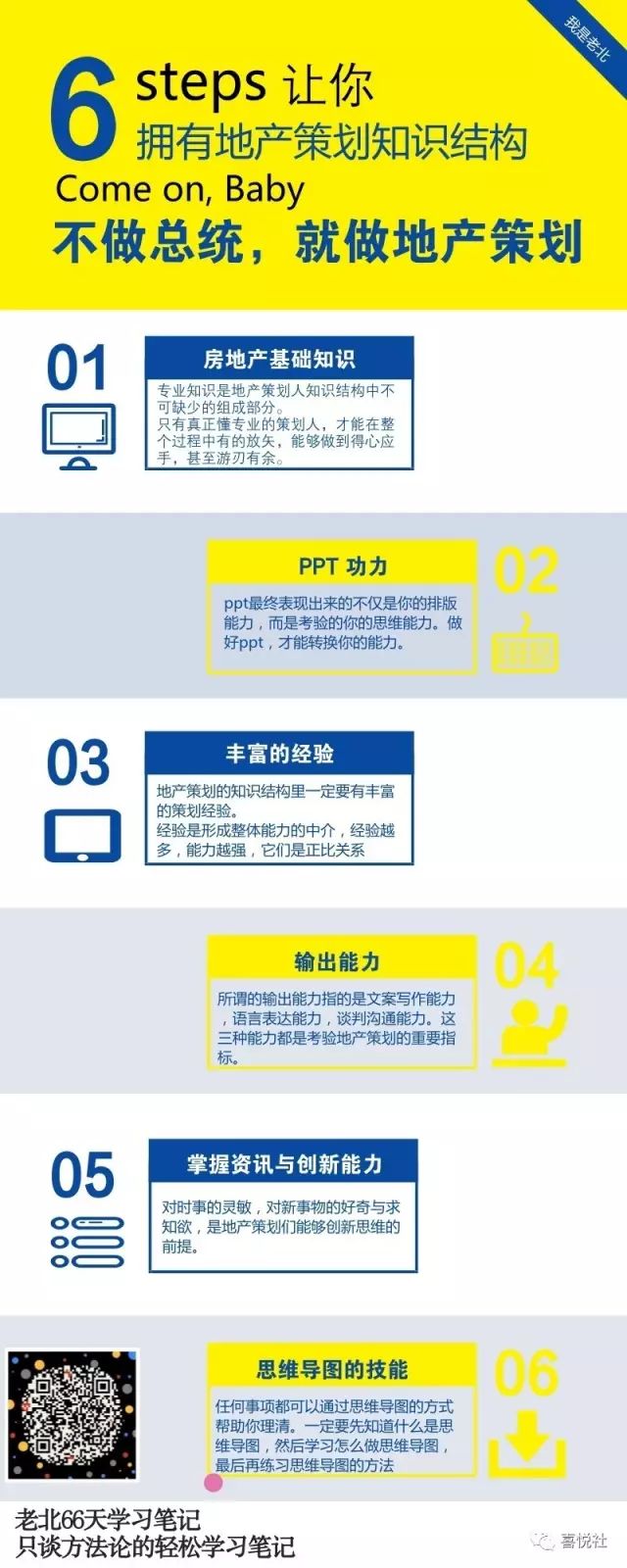 地产策划的基本知识,地产策划的重要性有哪些