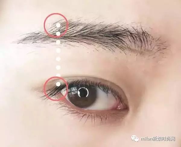 画好眉形,修眉毛教程初学者如何画眉