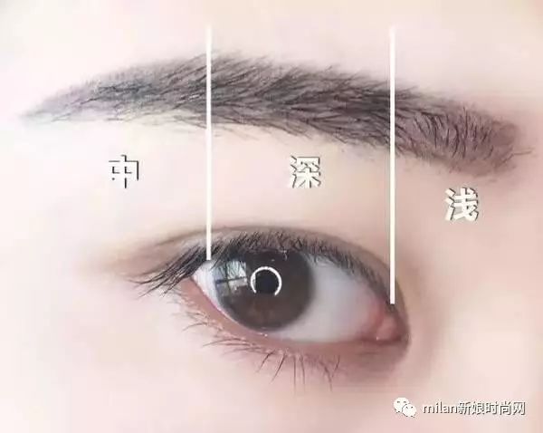 画好眉形,修眉毛教程初学者如何画眉