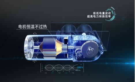 盼盼智能晾晒的三大优势,盼盼智能晾晒衣架直播间