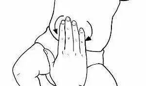 小儿过敏性咳喘有痰推拿管用吗,支气管肺炎多痰咳喘怎么推拿