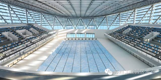 园区全国首个体育公园式购物中心即将亮相！万达影城、星空餐厅、卡通尼……一大波地标商业来了