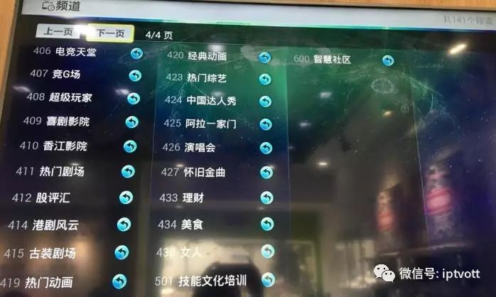 上海电信iptvvlan设置,上海电信iptv中央5台