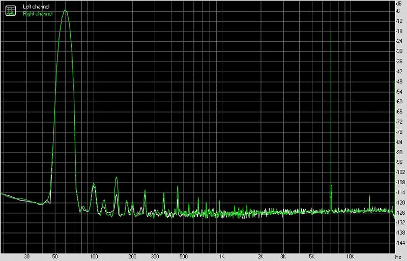 matrix鐭╁０,matrix鐭╁０elementi2