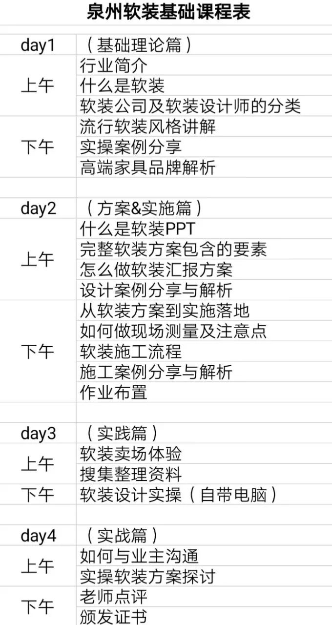 烩设计,烩设计全套视频