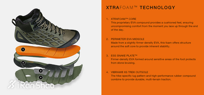 开箱thenorthface,thenorthface外套开箱体验