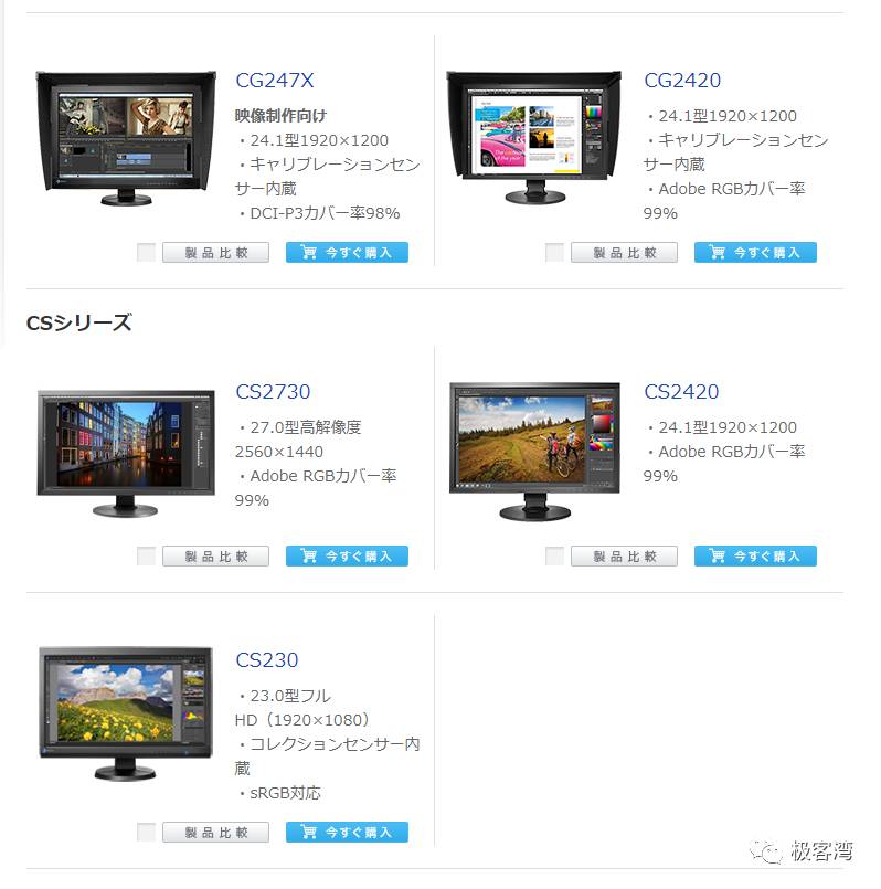 科技年轮说,科技年轮