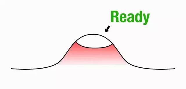 战痘多年如何重回颜值巅峰,战痘逆袭之路
