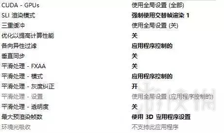 绝地求生大逃杀最佳新手设置,绝地求生大逃杀最高帧率