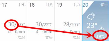 南京小长假最新消息,国庆假期南京还能去吗
