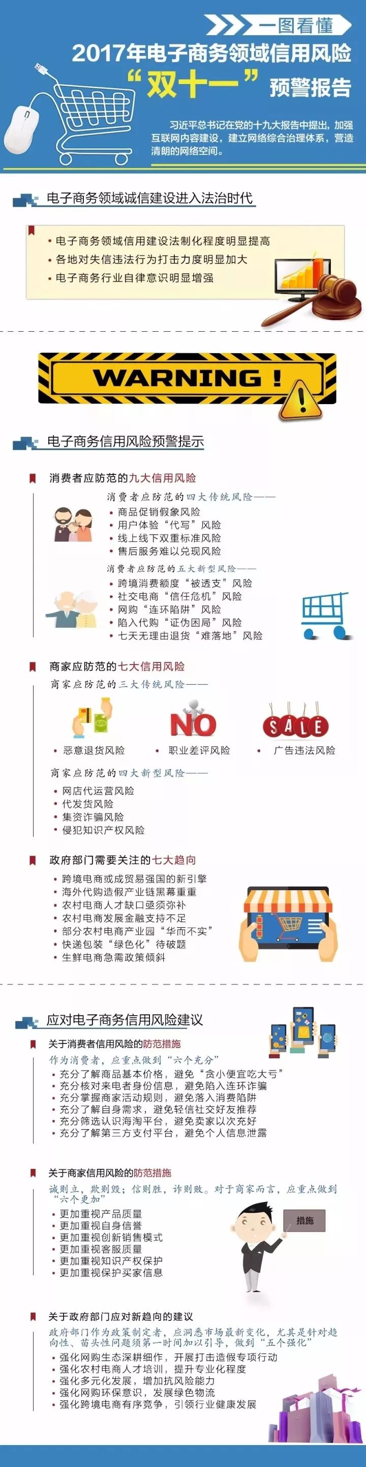 “双十一”请擦亮眼！这些企业上了黑名单，山东8家上榜，涉青岛1家