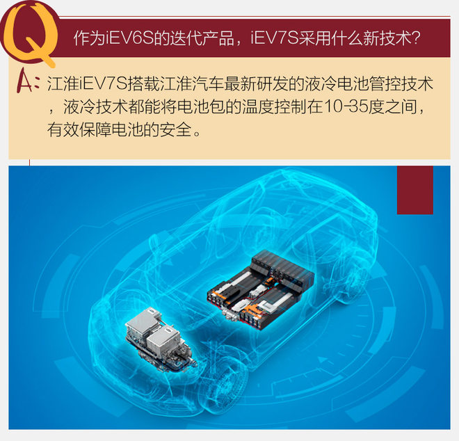 跑350公里的汽车,跑高速350公里多少钱