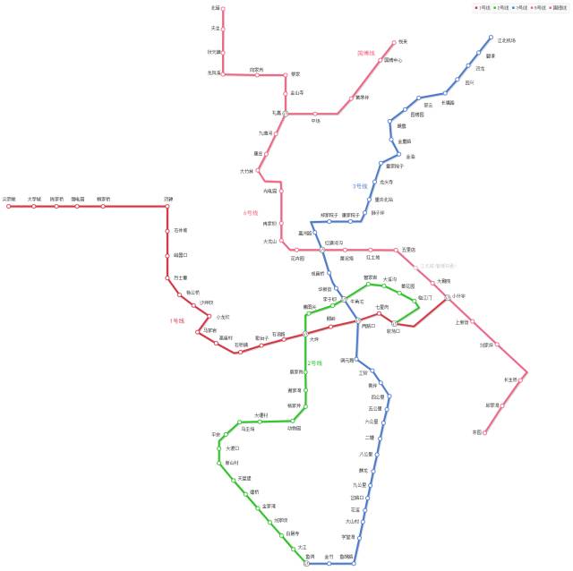 为什么各个城市的地铁标志不一样,各个城市地铁标志图片大全