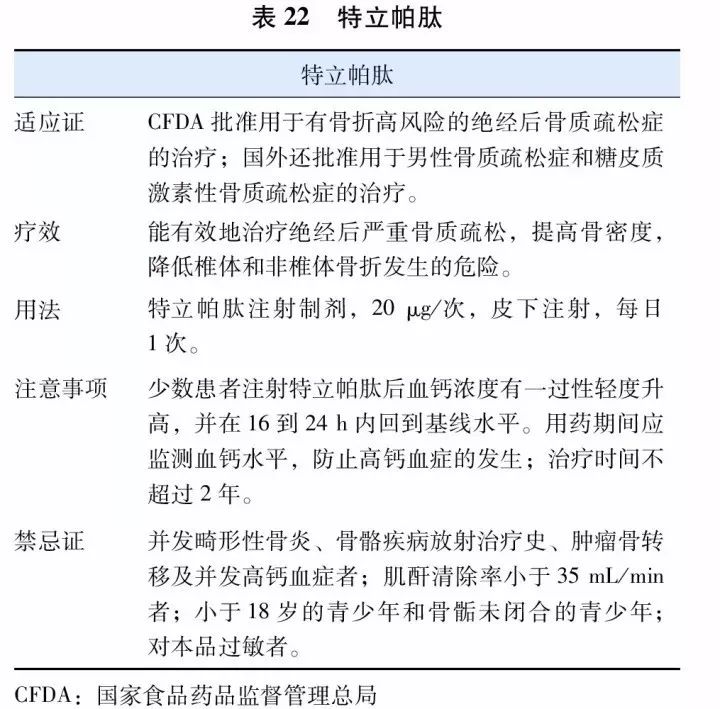 原发性骨质疏松症基层诊疗指南,原发性骨质疏松诊疗指南2018