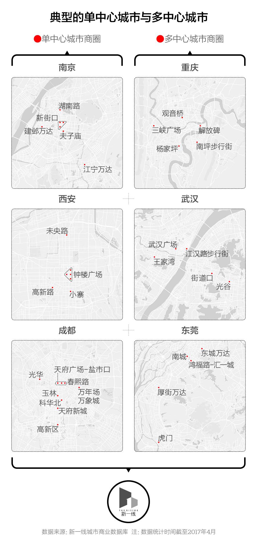 11961179个1平方公里栅格告诉你，中华第一商圈在这里