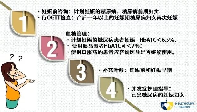 11月14日，WHO喊话：要警惕成为一枚甜腻的女性