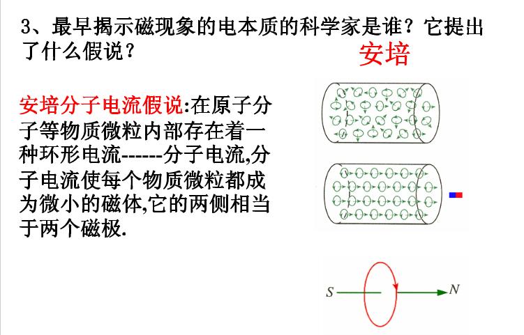 高中物理磁场安培力方向,磁场安培力解题方法