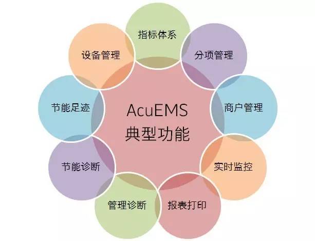 爱博精电acuvimii说明书,爱博精电acuvim300参数设置