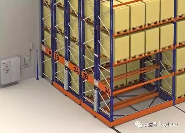 仓储货架应符合哪些货架标准,仓储货架系统选购