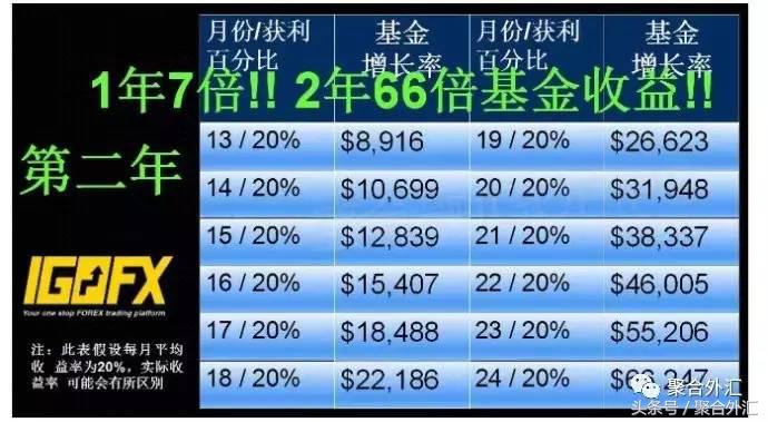 300亿打水漂完整视频,300亿资金盘骗局