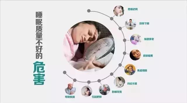 臭氧治疗失眠一般需要几个疗程,臭氧加什么能治失眠