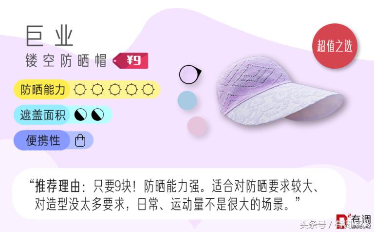 淘宝帽子秋冬测评,淘宝帽子测评鸭舌帽