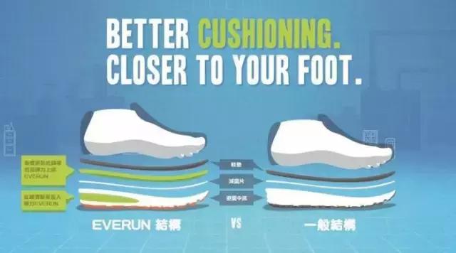 nb缓震跑鞋1080v耐磨,400以内国产最好缓震跑鞋