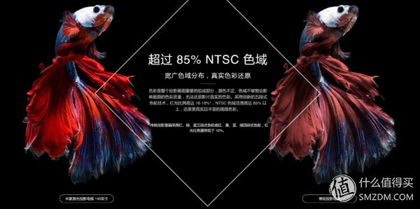 米家激光投影电视1s4k,米家激光投影和米家激光电视