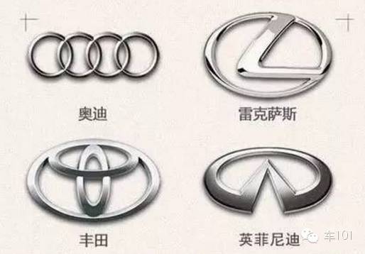 汽车品牌族谱大全,汽车品牌家谱查询