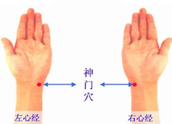 治疗失眠多梦神经衰弱宜选用穴位,失眠焦虑神经衰弱吃什么药