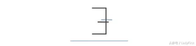 香薰的正确打开方式,张钧甯的生活方式