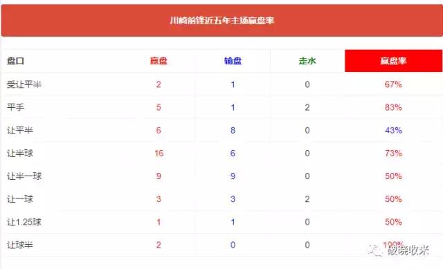 j联赛进入亚冠的条件,j联赛打法