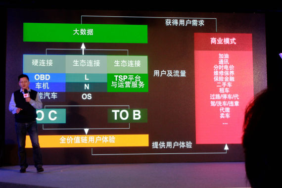 共享汽车来了你愿意开吗,共享汽车来了车位还需要买吗