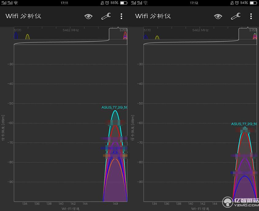 华硕rt-ac68u路由器开箱评测,华硕rt-ac86u路由器