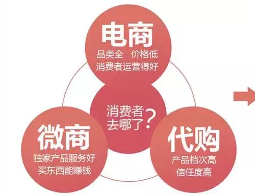 母婴门店转型产后修复,母婴店重构商业模式视频