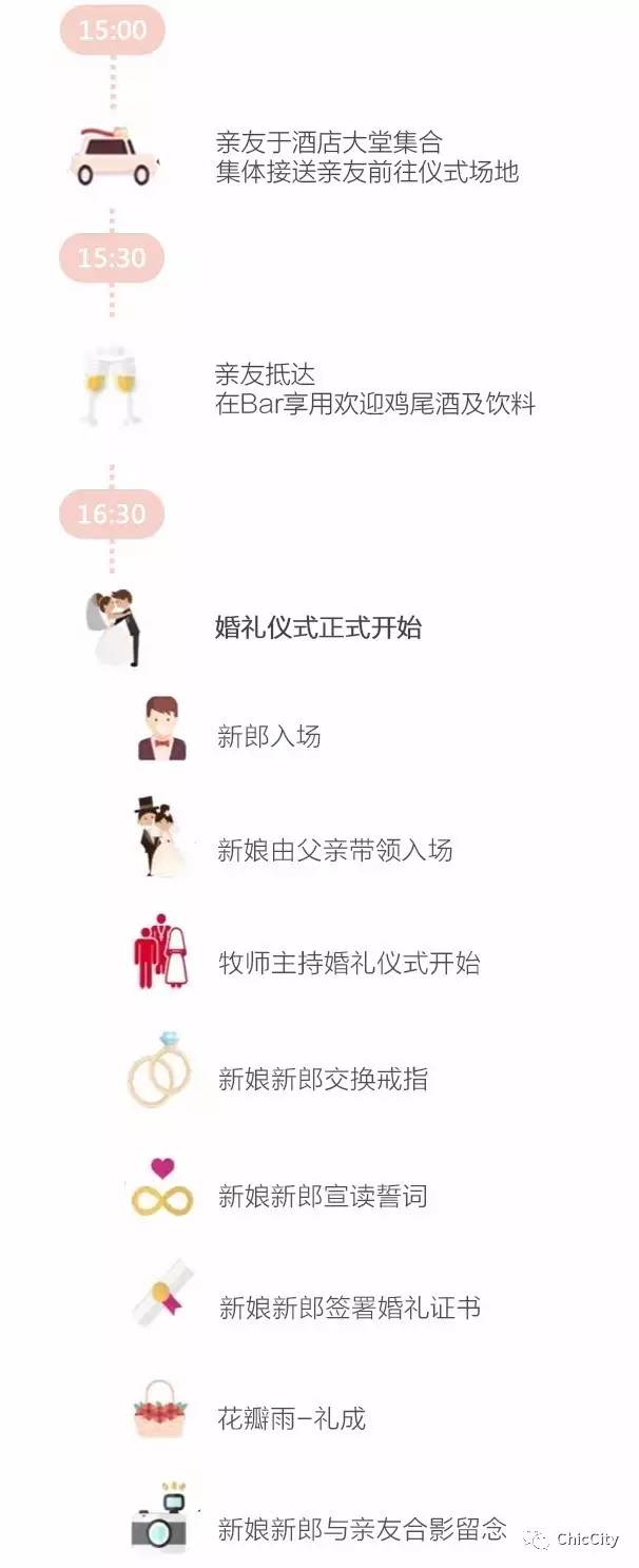 自己制作婚礼电子请柬没有婚纱照,3分钟制作婚礼邀请函电子版