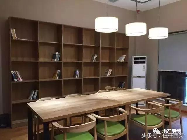 地产社群项目有哪些,西安地产新风向