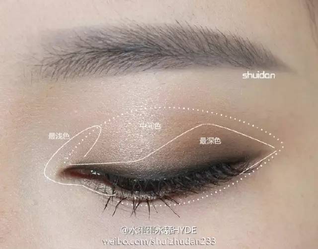 眼妆教程日常简单,眼妆教程日常简单易学