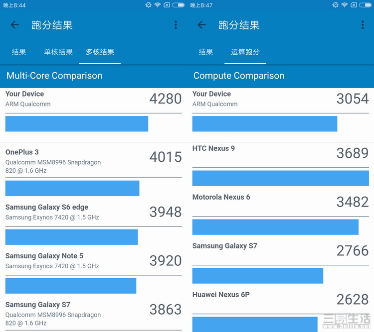 红米note5和小米5x哪个好,小米5x详细评测