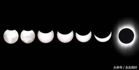 月食为什么发生在农历十五前后,月食为什么只发生在农历十五前后