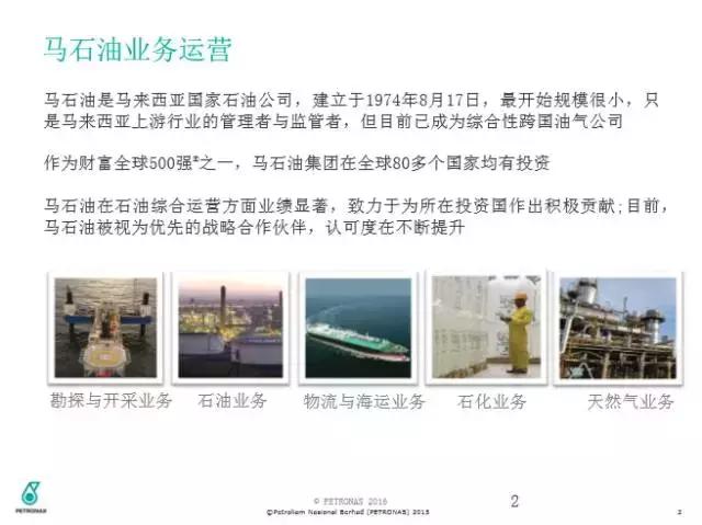 三类发展到四类要多久,三类到四类一年时间