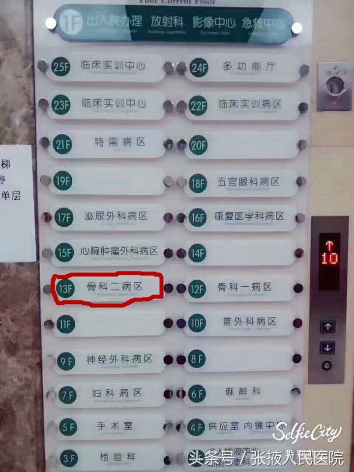 河西学院附属张掖人民医院外科,河西学院附属张掖医院骨科