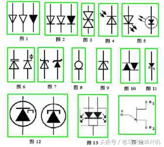 电子元器件电路图字母符号,二极管电子元器件图形符号及名称