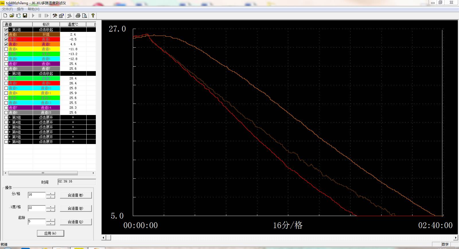 tcl冰箱怎样看是变频冰箱,TcL十字门冰箱推荐