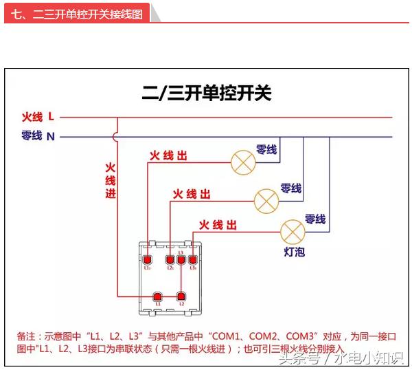 电气安装如何学入门简单,电工电气安装专业知识