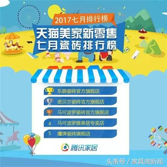 淘宝上的家具哪家品牌好,淘宝家具哪家比较好